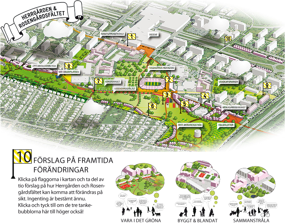 Herrgården & Rosengårdfältet